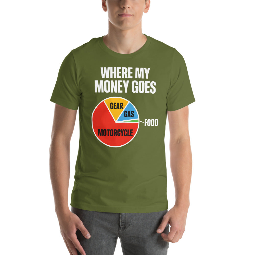 Where My Money Goes funny motorcycle tee — Olive, on model