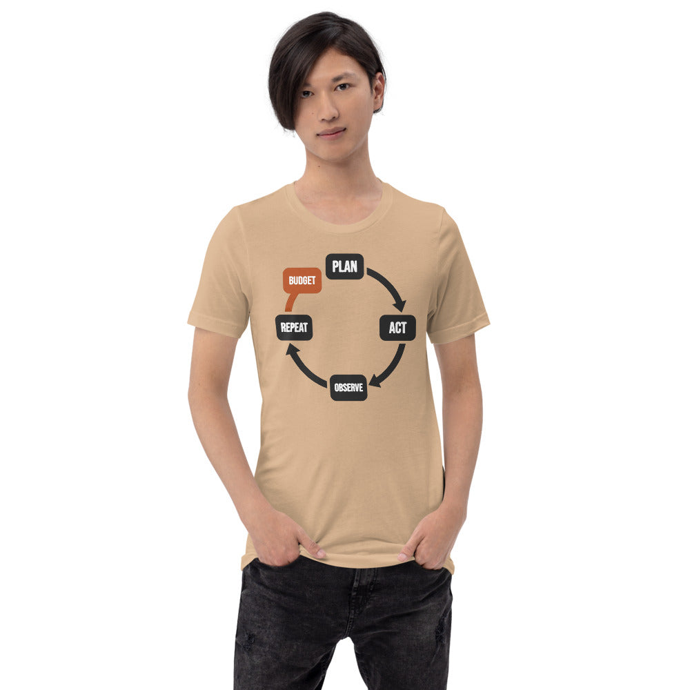 Plan Act Observe Repeat tee — Tan, on model