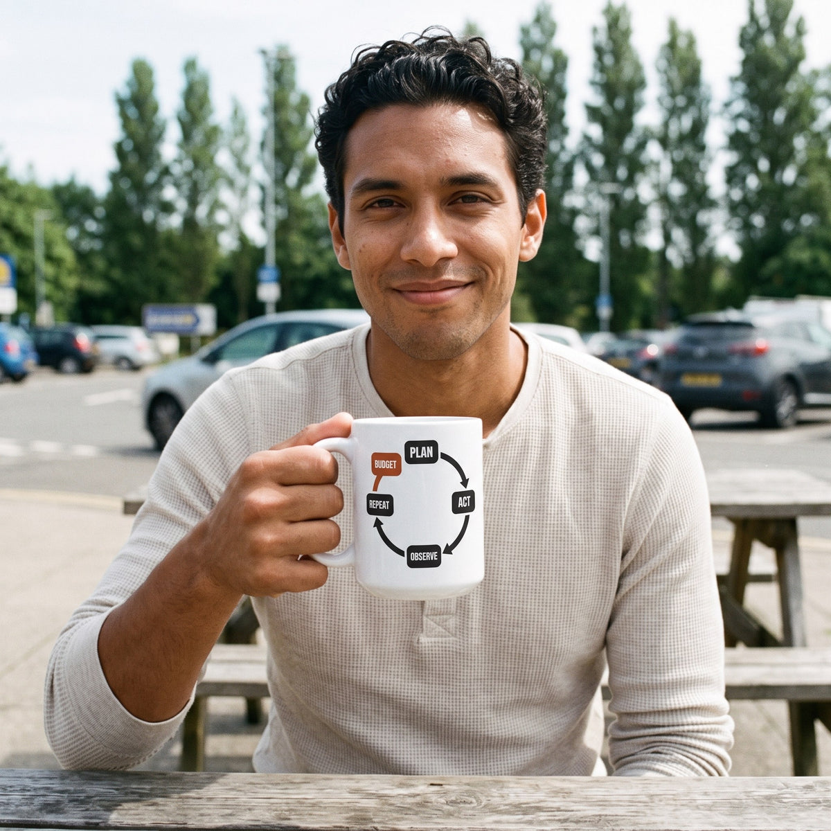 Plan Act Observe Repeat mug — lifestyle