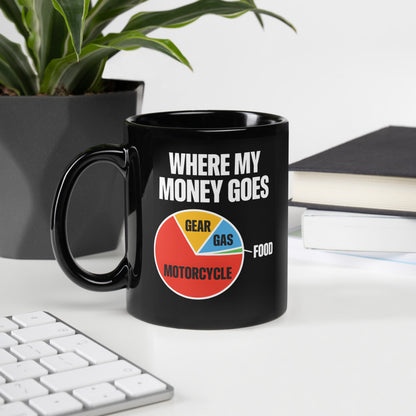 Where My Money Goes funny motorcycle mug — 11 oz, handle on the left