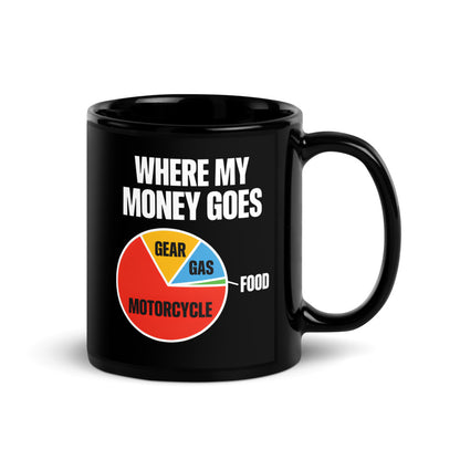 Where My Money Goes funny motorcycle mug — 11 oz, handle on the right