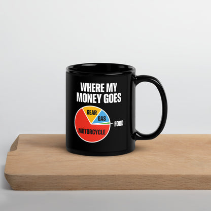 Where My Money Goes funny motorcycle mug — 11 oz, front