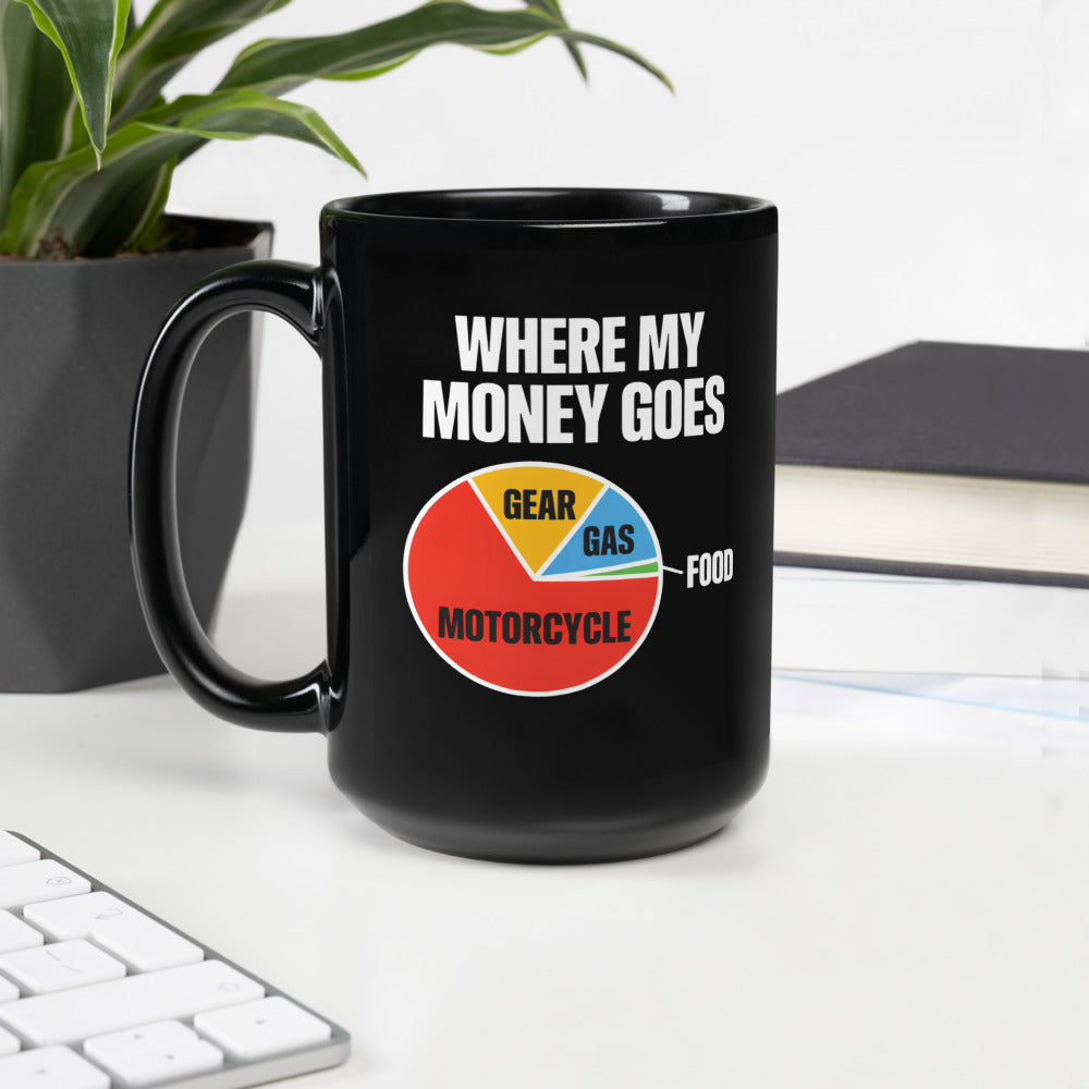 Where My Money Goes funny motorcycle mug — 15 oz, handle on the left