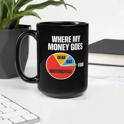 Where My Money Goes funny motorcycle mug — 15 oz, handle on the left
