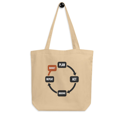 Plan Act Observe Repeat Tote