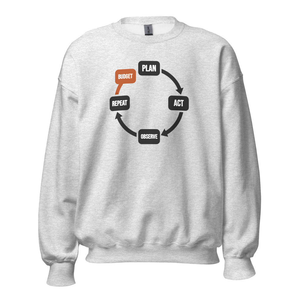 Plan Act Observe Repeat crewneck sweatshirt — Ash, front