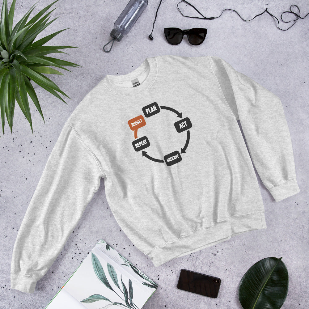 Plan Act Observe Repeat crewneck sweatshirt — Ash, flat lay