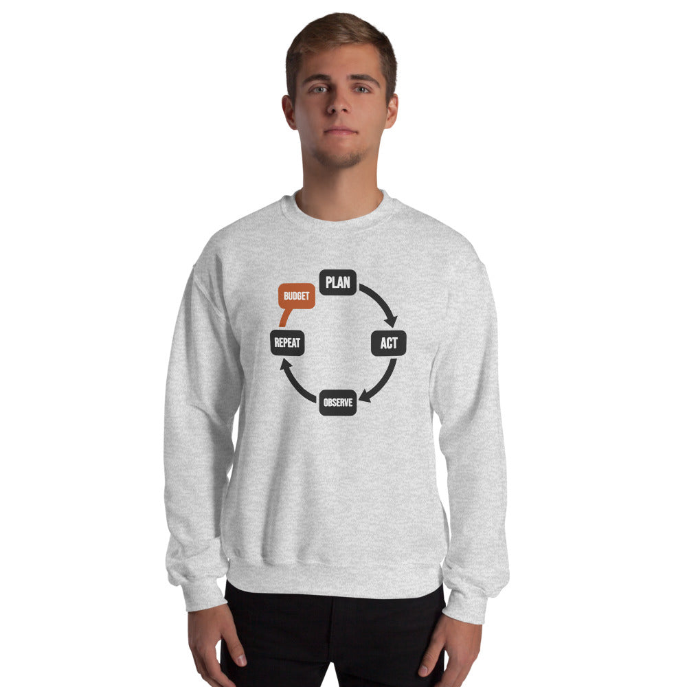 Plan Act Observe Repeat crewneck sweatshirt — Ash, on model