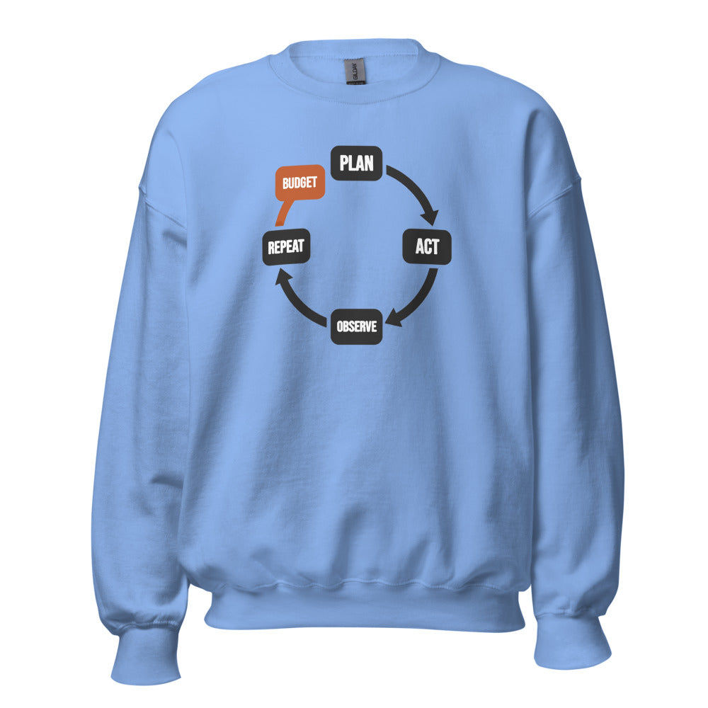 Plan Act Observe Repeat crewneck sweatshirt — Carolina Blue, front