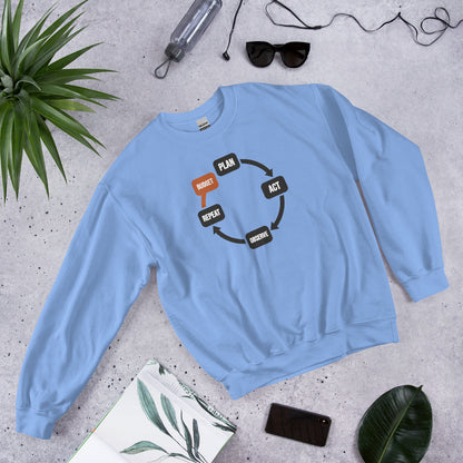 Plan Act Observe Repeat crewneck sweatshirt — Carolina Blue, flat lay