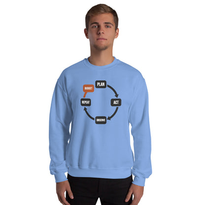Plan Act Observe Repeat crewneck sweatshirt — Carolina Blue, on model