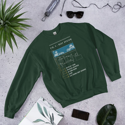 Reef System technical cutaway saltwater aquarium crewneck sweatshirt — Forest Green, flat lay