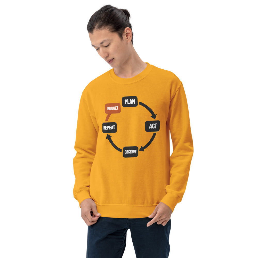 Plan Act Observe Repeat crewneck sweatshirt — Gold, on model