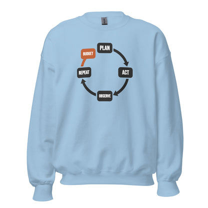 Plan Act Observe Repeat crewneck sweatshirt — Light Blue, front