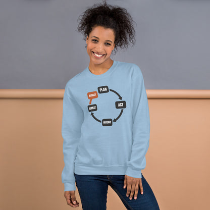 Plan Act Observe Repeat crewneck sweatshirt — Light Blue, on model