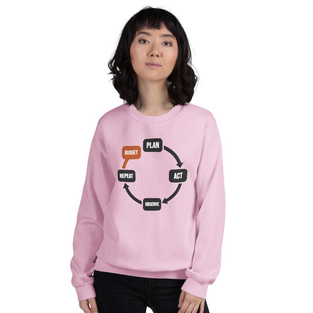 Plan Act Observe Repeat crewneck sweatshirt — Light Pink, on model