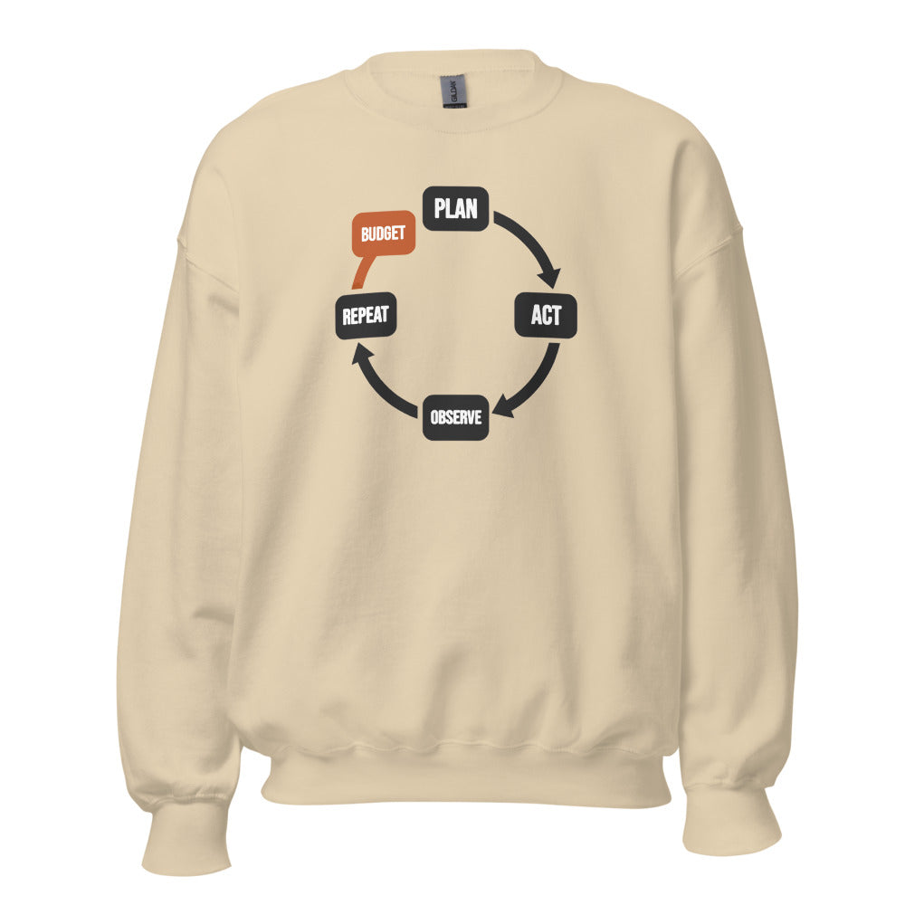 Plan Act Observe Repeat crewneck sweatshirt — Sand, front