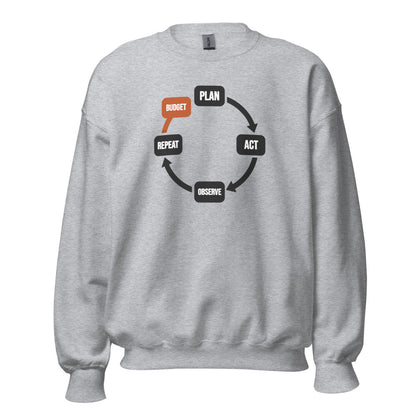 Plan Act Observe Repeat crewneck sweatshirt — Sport Grey, front