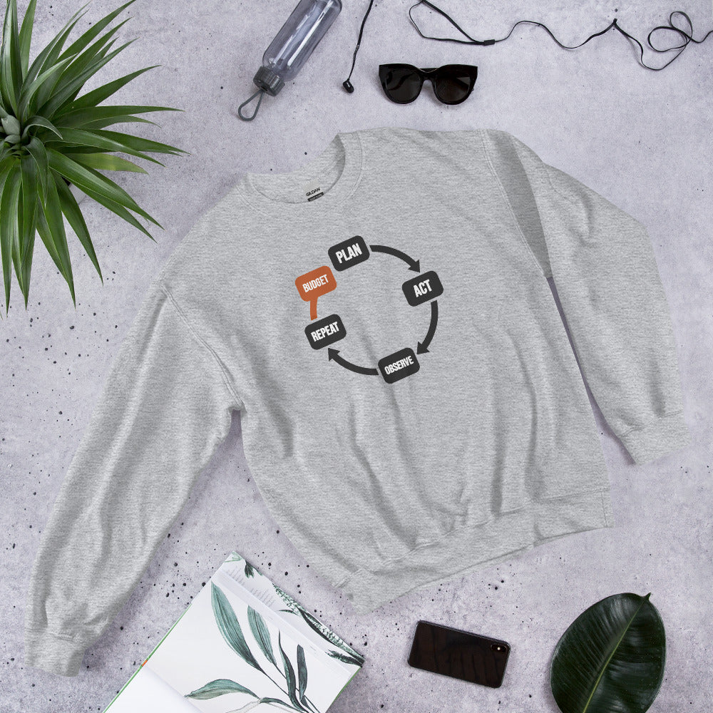 Plan Act Observe Repeat crewneck sweatshirt — Sport Grey, flat lay