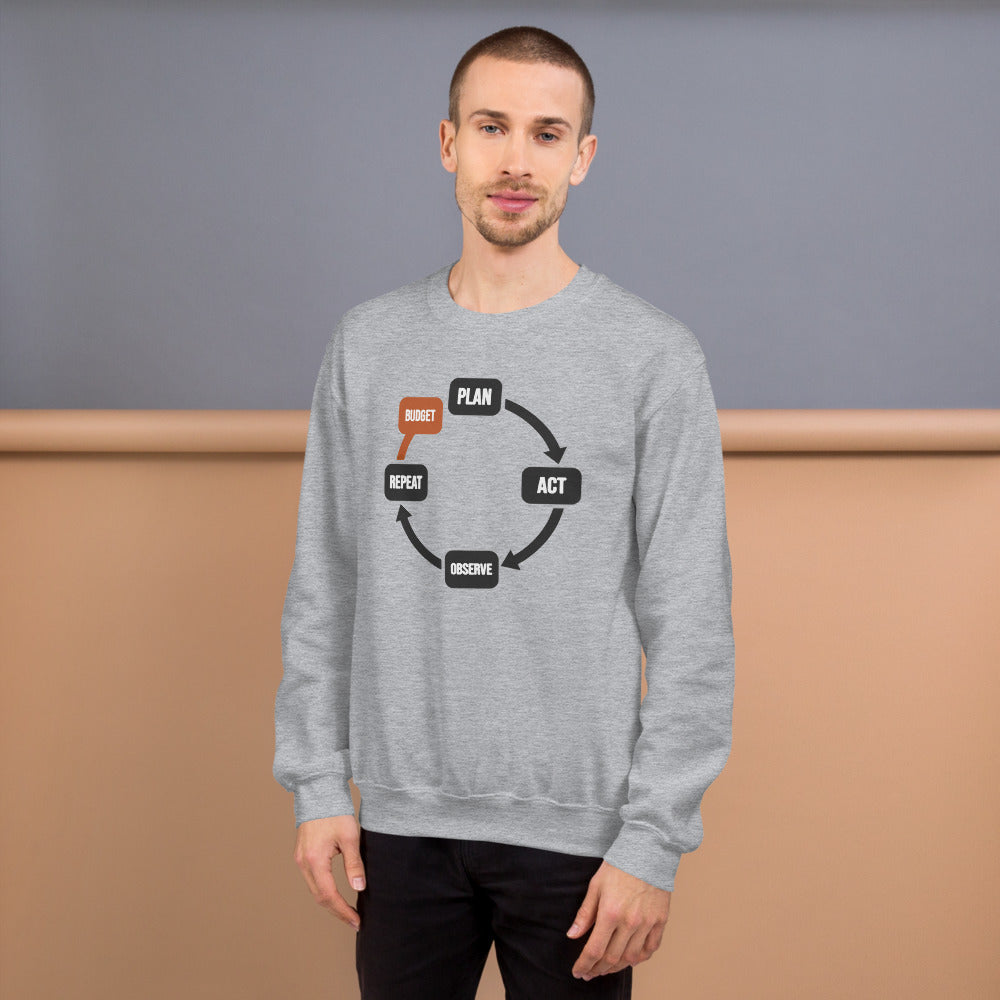 Plan Act Observe Repeat crewneck sweatshirt — Sport Grey, on model