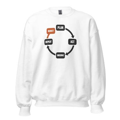 Plan Act Observe Repeat crewneck sweatshirt — White, front