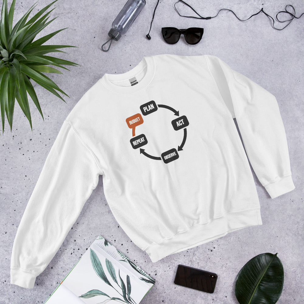 Plan Act Observe Repeat crewneck sweatshirt — White, flat lay