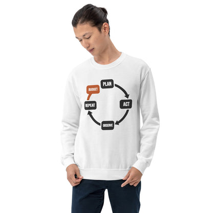 Plan Act Observe Repeat crewneck sweatshirt — White, on model