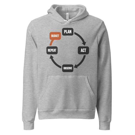 Plan Act Observe Repeat hoodie — Athletic Heather, front