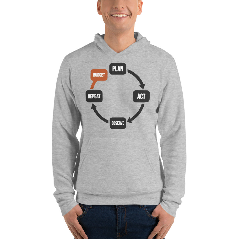 Plan Act Observe Repeat hoodie — Athletic Heather, on model