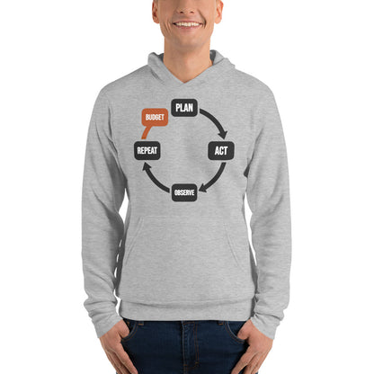 Plan Act Observe Repeat hoodie — Athletic Heather, on model