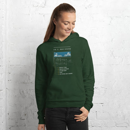 Reef System technical cutaway saltwater aquarium hoodie — Forest, on model