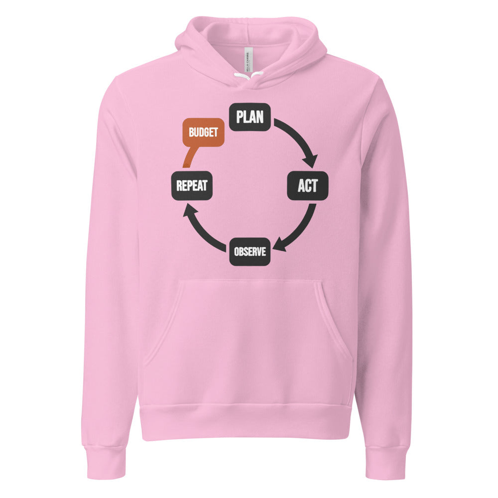 Plan Act Observe Repeat hoodie — Lilac, front