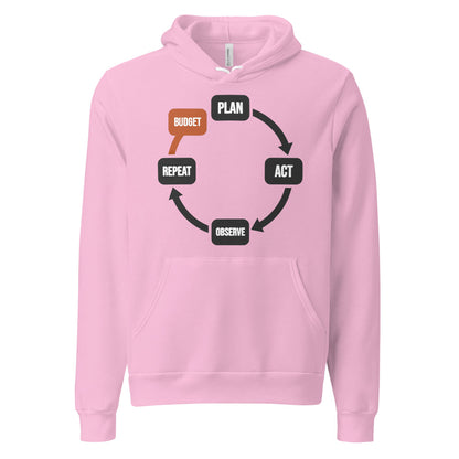 Plan Act Observe Repeat hoodie — Lilac, front