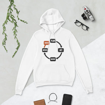 Plan Act Observe Repeat hoodie — White, flat lay