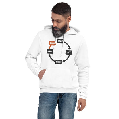 Plan Act Observe Repeat hoodie — White, on model
