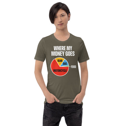 Where My Money Goes funny motorcycle tee — Army, on model