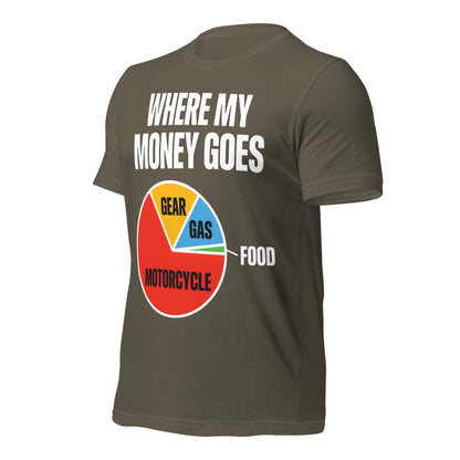 Where My Money Goes funny motorcycle tee — Army, front-right