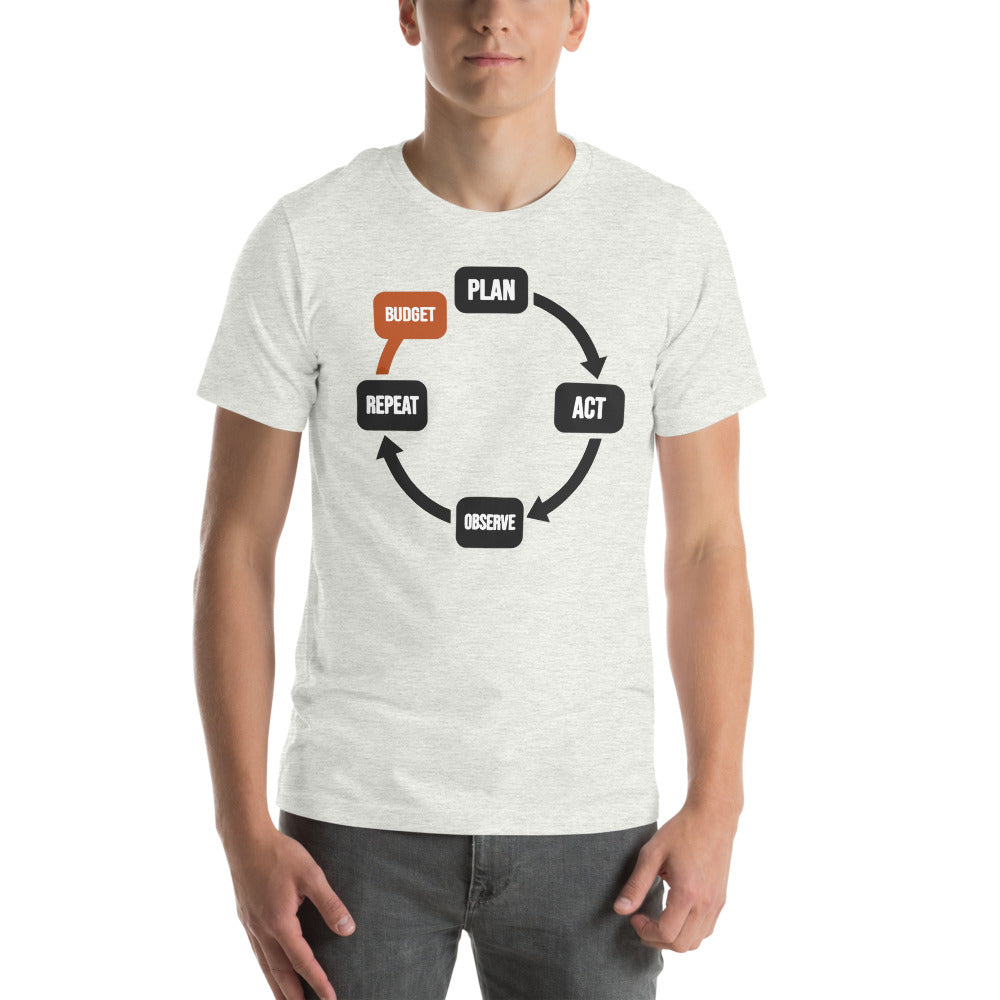 Plan Act Observe Repeat tee — Ash, on model