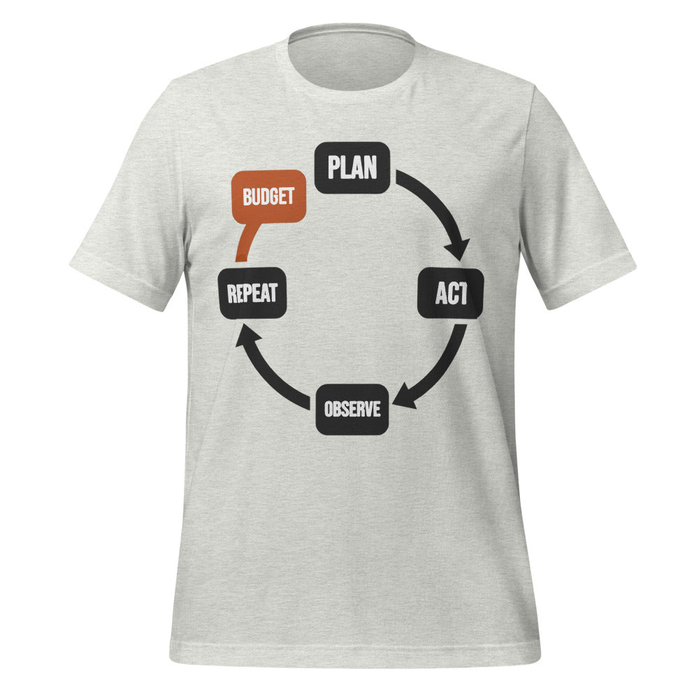 Plan Act Observe Repeat tee — Ash, front