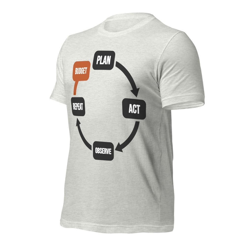 Plan Act Observe Repeat tee — Ash, front-right