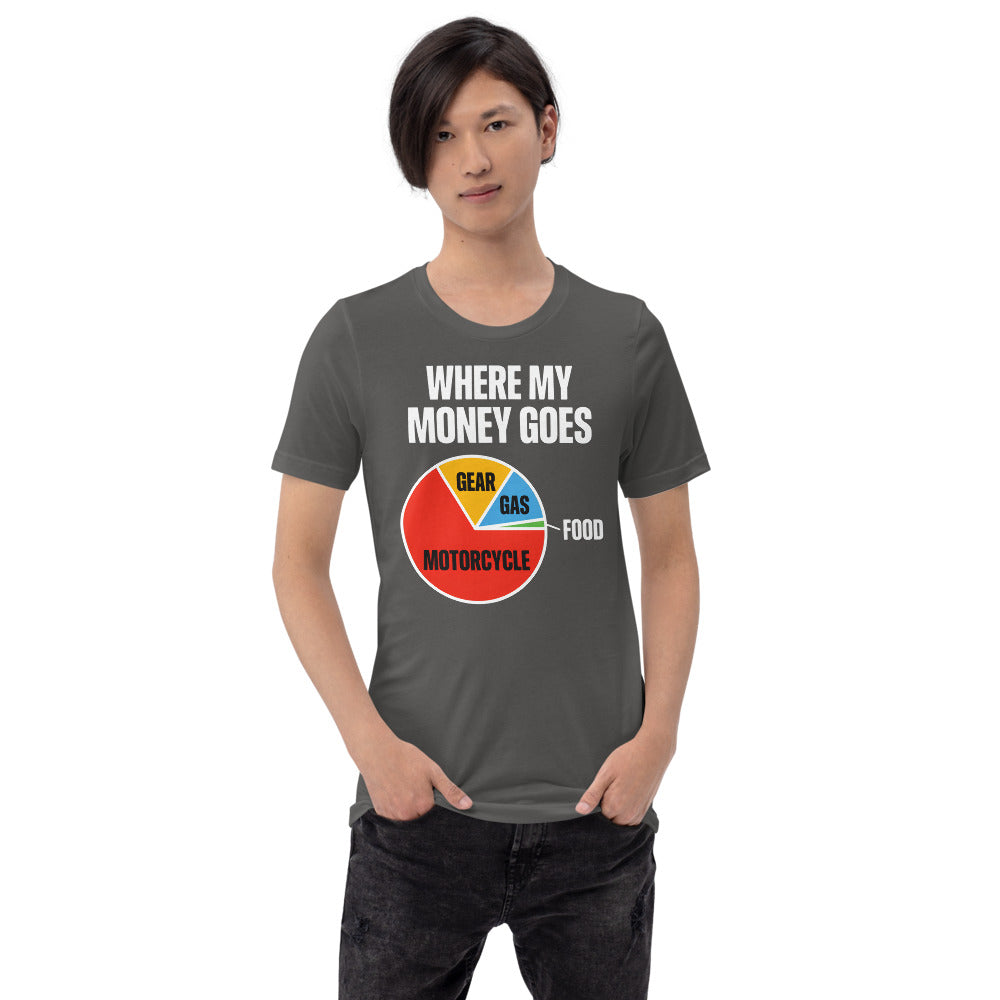 Where My Money Goes funny motorcycle tee — Asphalt, on model