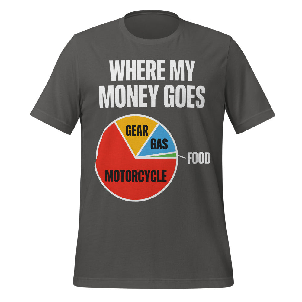 Where My Money Goes funny motorcycle tee — Asphalt, front