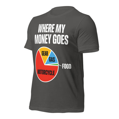 Where My Money Goes funny motorcycle tee — Asphalt, front-right