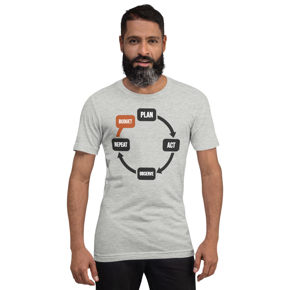Plan Act Observe Repeat tee — Athletic Heather, on model