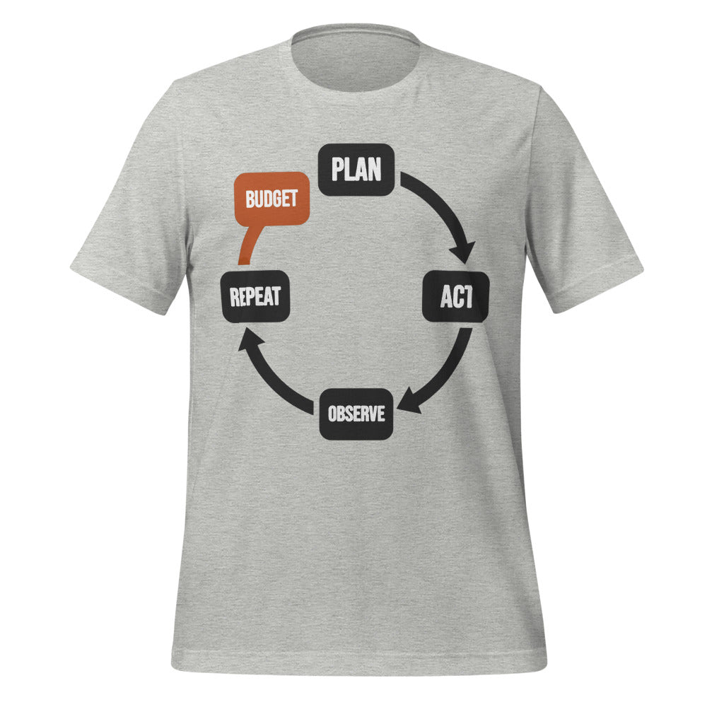 Plan Act Observe Repeat tee — Athletic Heather, front