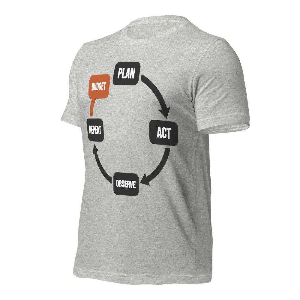 Plan Act Observe Repeat tee — Athletic Heather, front-right
