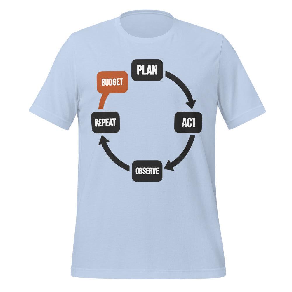 Plan Act Observe Repeat tee — Baby Blue, front