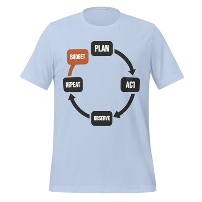 Plan Act Observe Repeat tee — Baby Blue, front