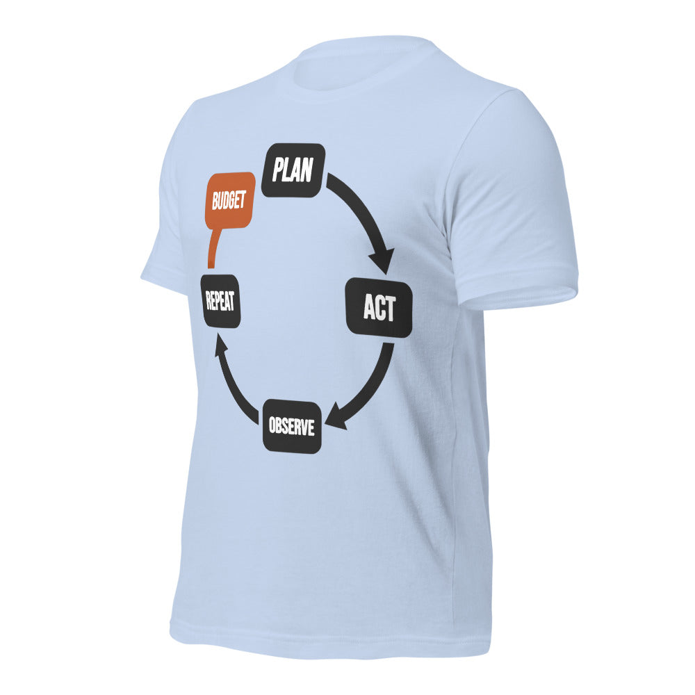 Plan Act Observe Repeat tee — Baby Blue, front-right