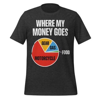 Where My Money Goes funny motorcycle tee — Dark Grey Heather, front